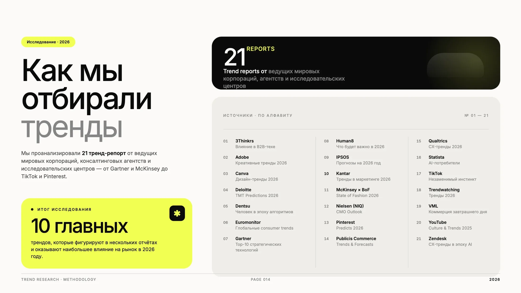 Оформленный список